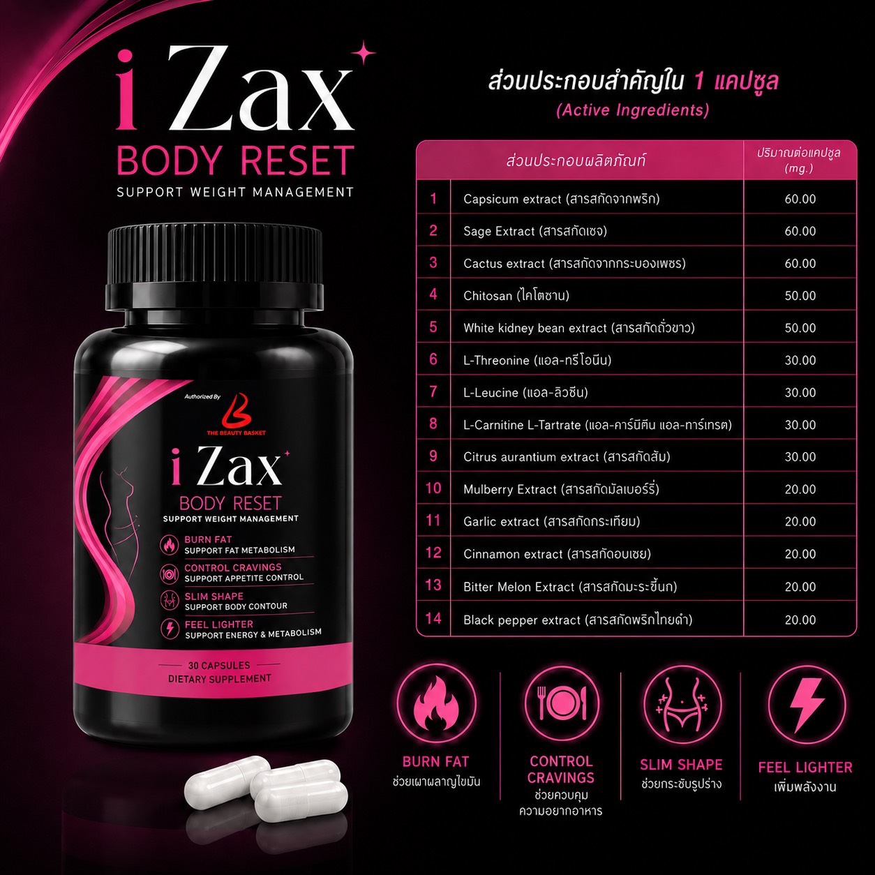 iZax Body Reset